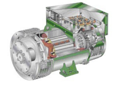 盐山发电机内部结构图 盐山发电机内部结构图
